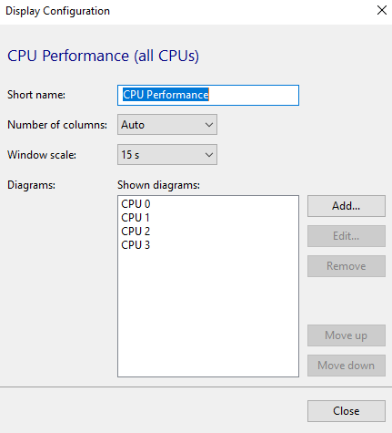 CPU display configuration